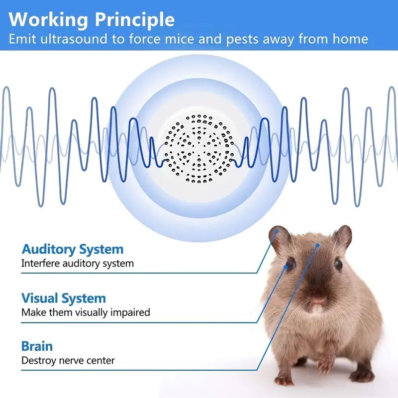 Ultrasonic Insect Repellent Indoor Electronic Insect Repellent Applicable to Mosquitoes Mice Cockroaches Spiders and Insects