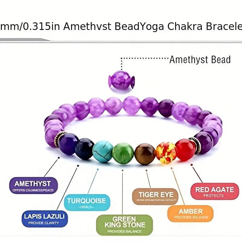 7 Chakra Healing Balance Beads Bracelet Yoga Life Energy Bracelet Lovers Casual Jewelry