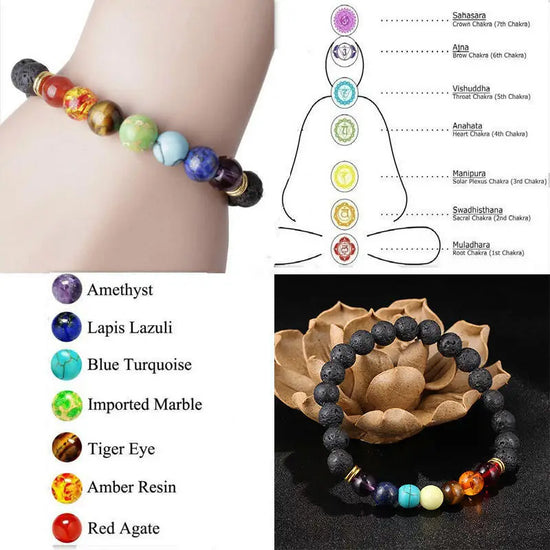 7 Chakra Healing Balance Beads Bracelet Yoga Life Energy Bracelet Lovers Casual Jewelry